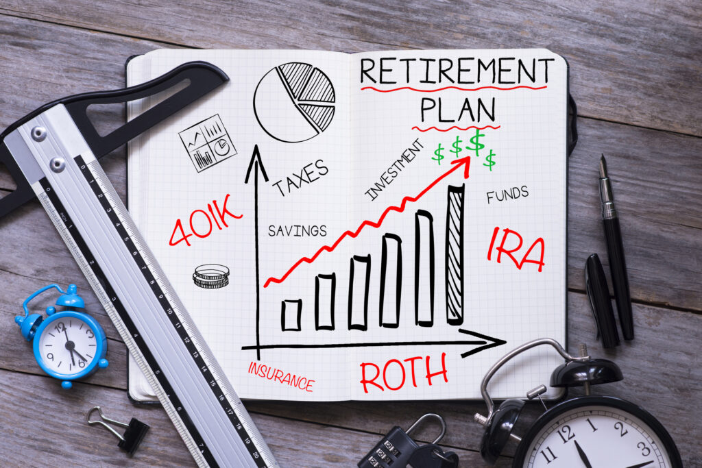Back to the Basics of Retirement Accounts The Hinson Group